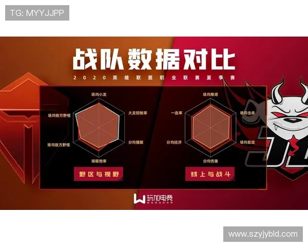 独家深度解读:JDG战队实力对比与未来发展潜力分析